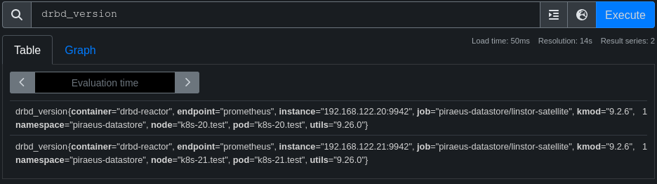 Prometheus Console showing drbd_version metric output